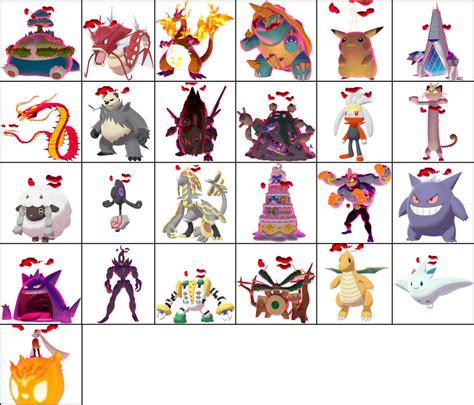 all dynamax pokemon.